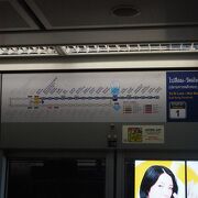 便利な駅