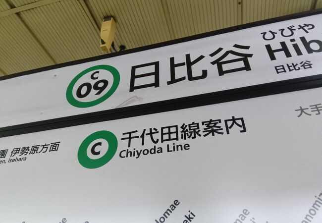 日比谷駅