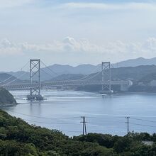 渦潮