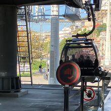 テレフェリコ デ ガイア (ロープウェイ)