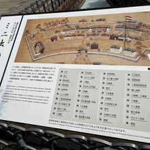 ミニ出島(縮尺は約1/15の模型)の案内板