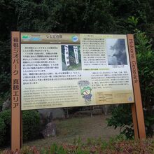 鵐窟