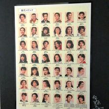 歴代のマドンナ