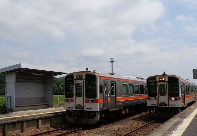 列車交換駅