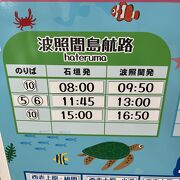 駐車場いっぱい