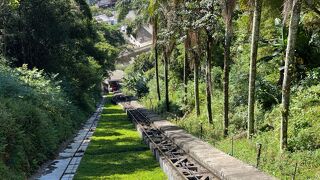 モンチ セハーの丘