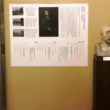 《旧渋沢庭園》青淵文庫内観