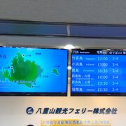 サザンキングとサザンパラダイス