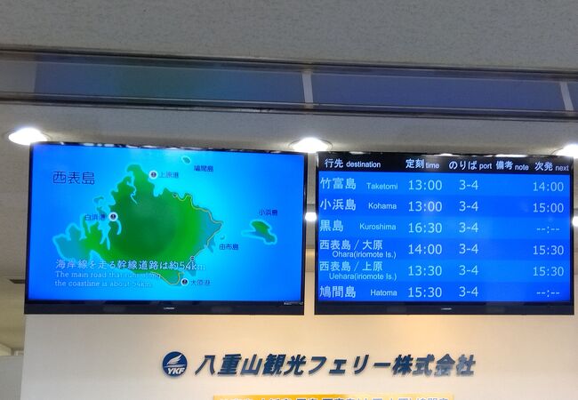 サザンキングとサザンパラダイス