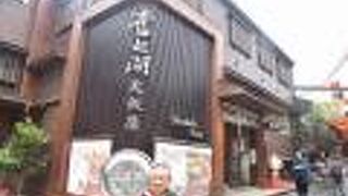 Fenchihu Hotel