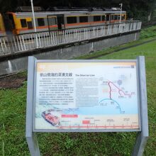 深澳線の説明板。一度廃止された後に八斗子駅まで復活した