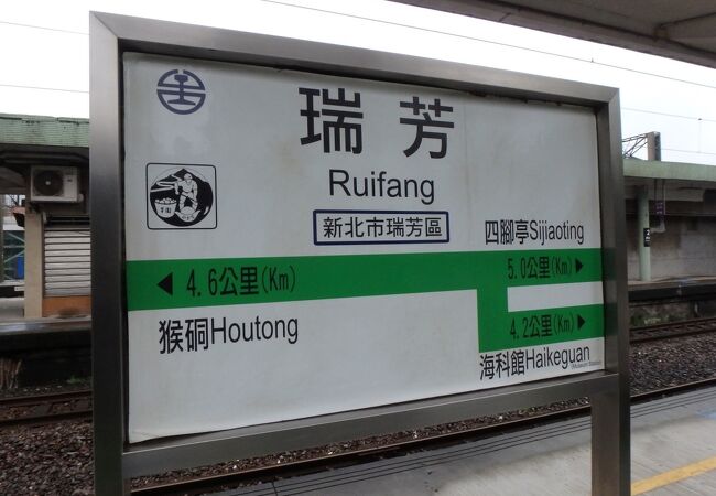 瑞芳駅