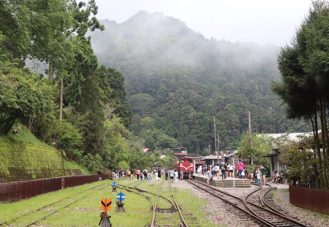 阿里山鉄道