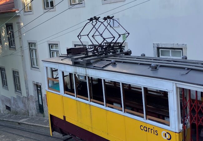 ケーブルカーグロリア線 クチコミ・アクセス・営業時間