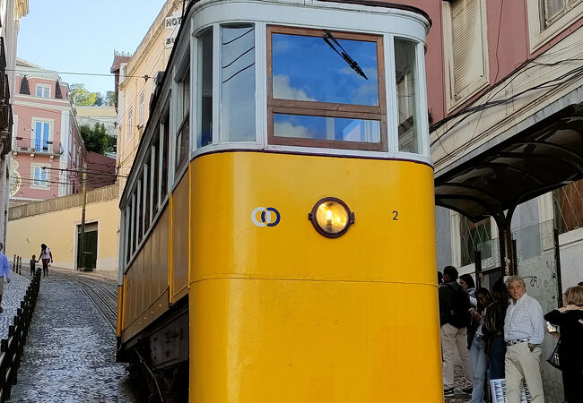 ケーブルカーグロリア線 クチコミ・アクセス・営業時間