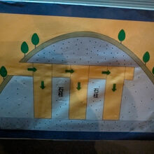 この図を見ると如何に山全部が石と言うのが良く解ります。