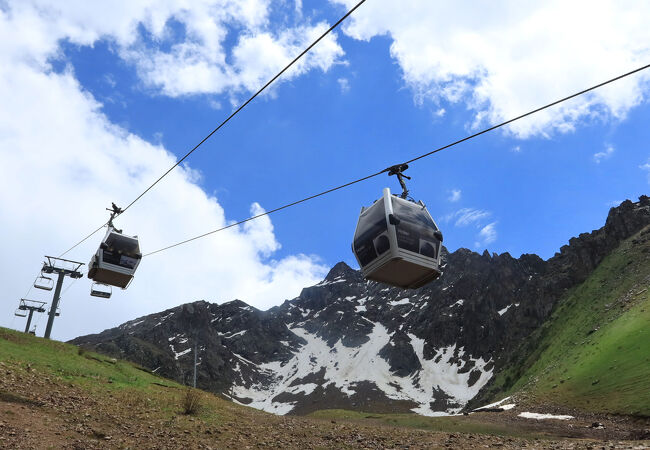 楽々行ける標高3200mの山岳