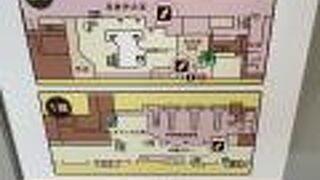 なんか不便な作り