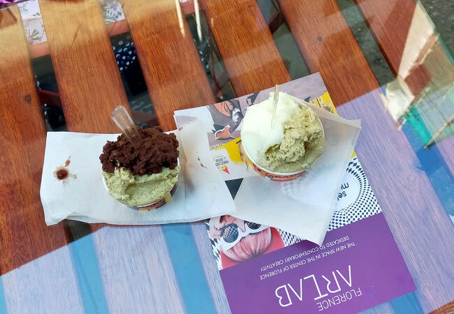 カラベ フローレンツ