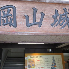 内部は博物館になっていました