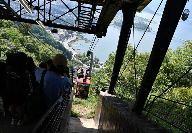 富士山パノラマロープウェイ(カチカチ山ロープウェイ)