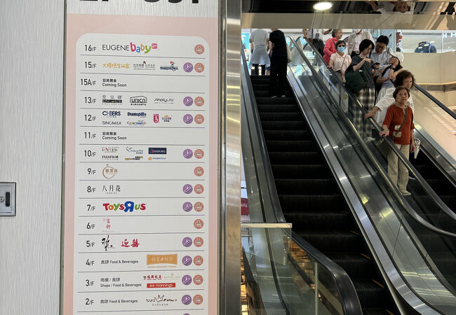 ウィンザー ハウス (皇室堡)