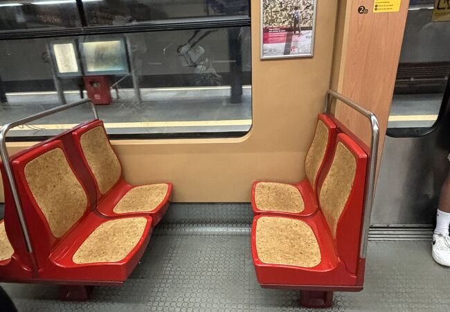 ポルトガルの鉄道系（地下鉄・モノレールなど） クチコミ人気