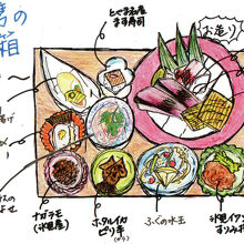 夕食。富山湾の玉手箱（お造り、前菜）