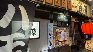 駅チカの居酒屋でサクサクと飲んで帰る