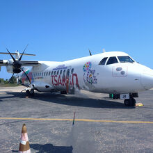 モロンダバ空港 (MOQ)