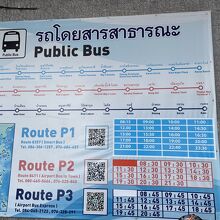 空港発の時刻表（ルート2がプーケットタウン行き）
