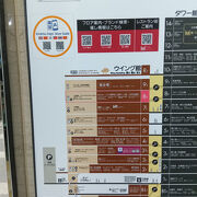 あべのハルカス