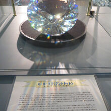 世界で二番目に大きいクリスタル