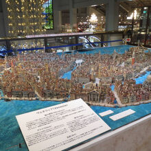 二階　ヴェネツィアのジオラマ