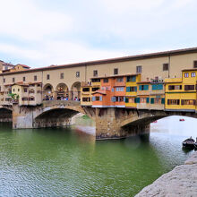 ヴェッキオ橋から ヴェッキオ橋 - Wikiwand