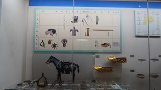 大阪府立近つ飛鳥博物館