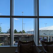 時間が余ったら