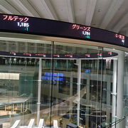 東京証券取引所 クチコミ・アクセス・営業時間｜日本橋【フォー