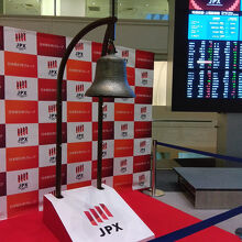 大納会で鳴らす鐘