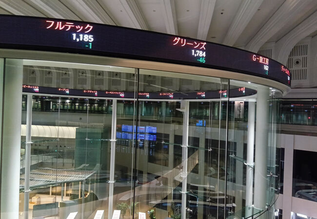 東京証券取引所