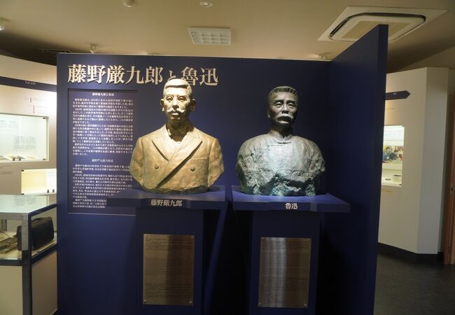 魯迅の小説「藤野先生」の主人公