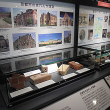 二階の展示　日本のあらゆる時代を網羅しています