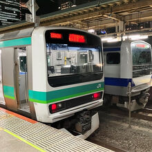 上野東京ライン