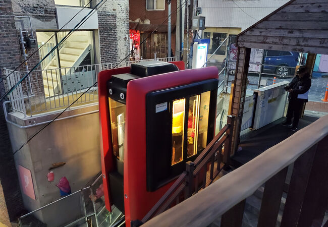 草梁イバグキル モノレール