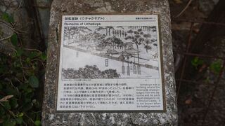 薩摩藩の在番奉行一行が首里城に登城する際の控所