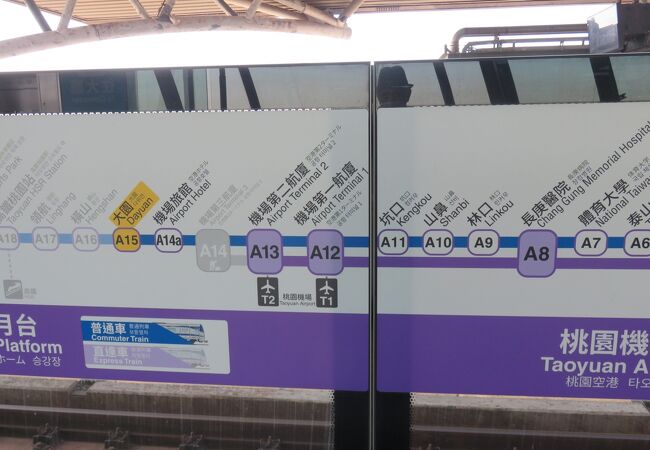 周辺はまだ工事中・・・