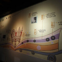 店内に描かれた建物の歴史。泊まらなくとも是非立ち寄って欲しい