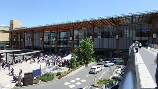 長野駅 (JR東日本)