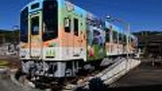 天竜二俣駅 転車台 鉄道歴史館