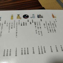 お酒の値段が良心的すぎた